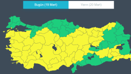 Akdeniz’de havalar nasıl olacak?